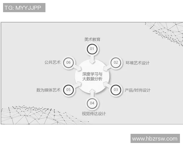 杭州街舞队心理素质提升与运动表现的深度探讨与研究