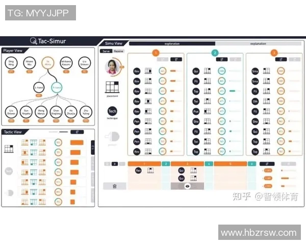 体育实时数据西安乒乓球队默契配合的关键因素与战术分析探讨